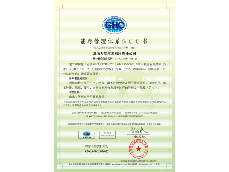 Energy management system certification