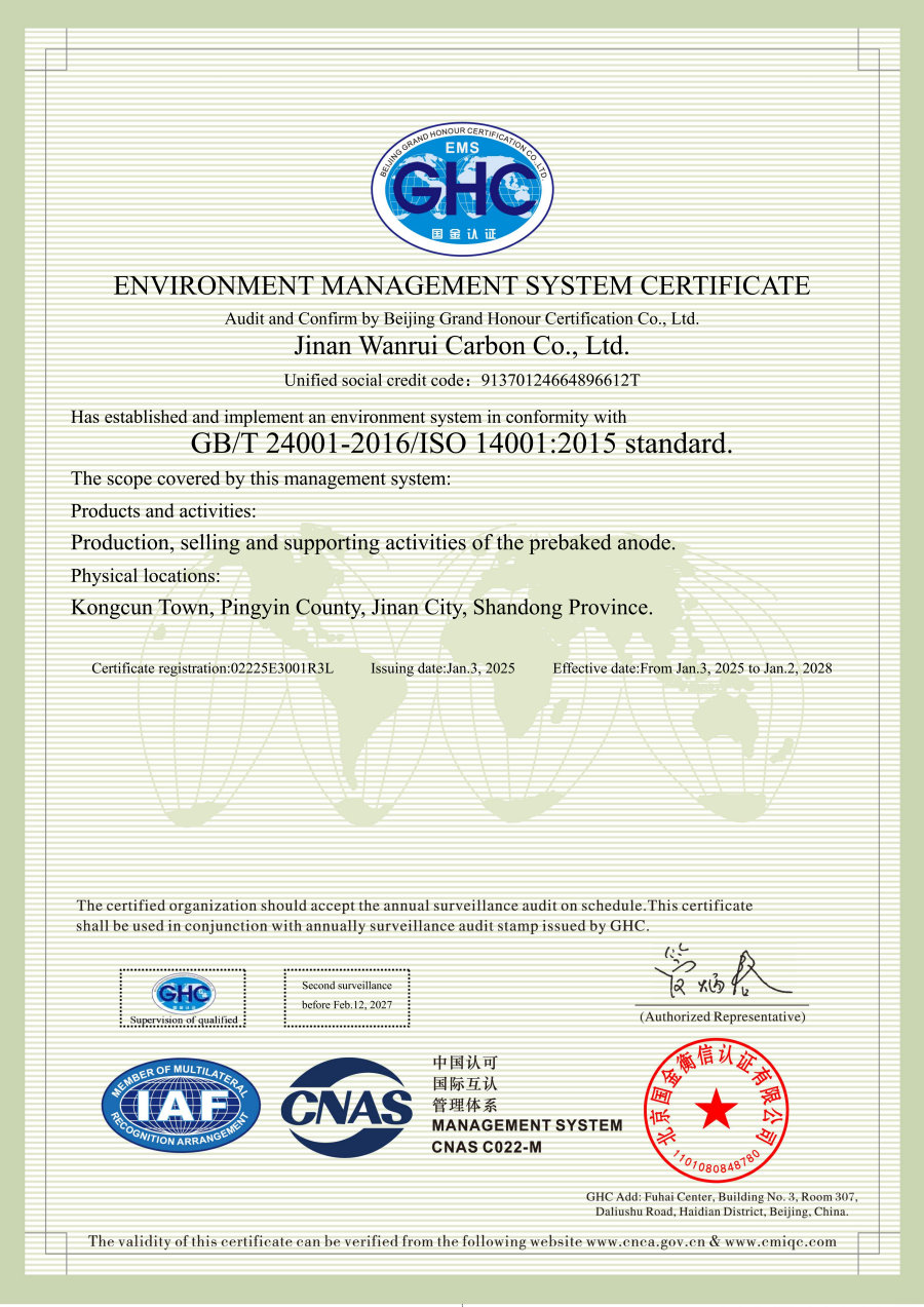 System Certificates